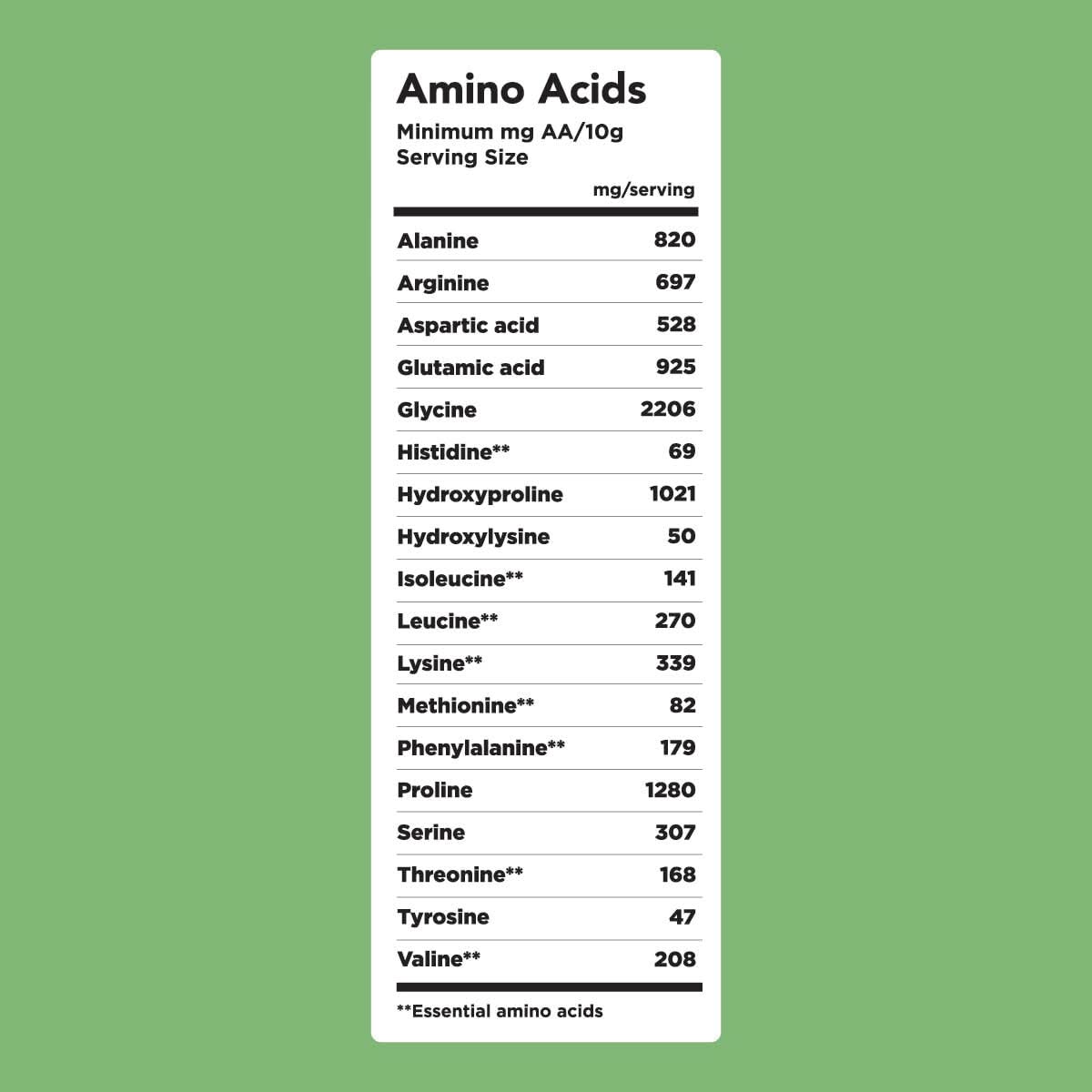 Premium Grass Fed Collagen Peptides (500g) Collagen Amandean 