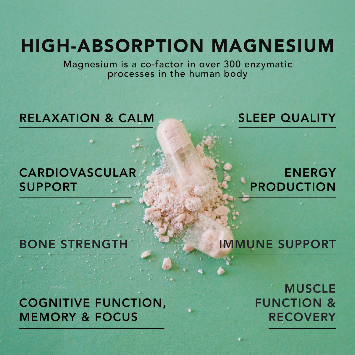 Magnesium L-Threonate Complex With Magtein (90 Veggie Capsules) Magnesium Amandean 