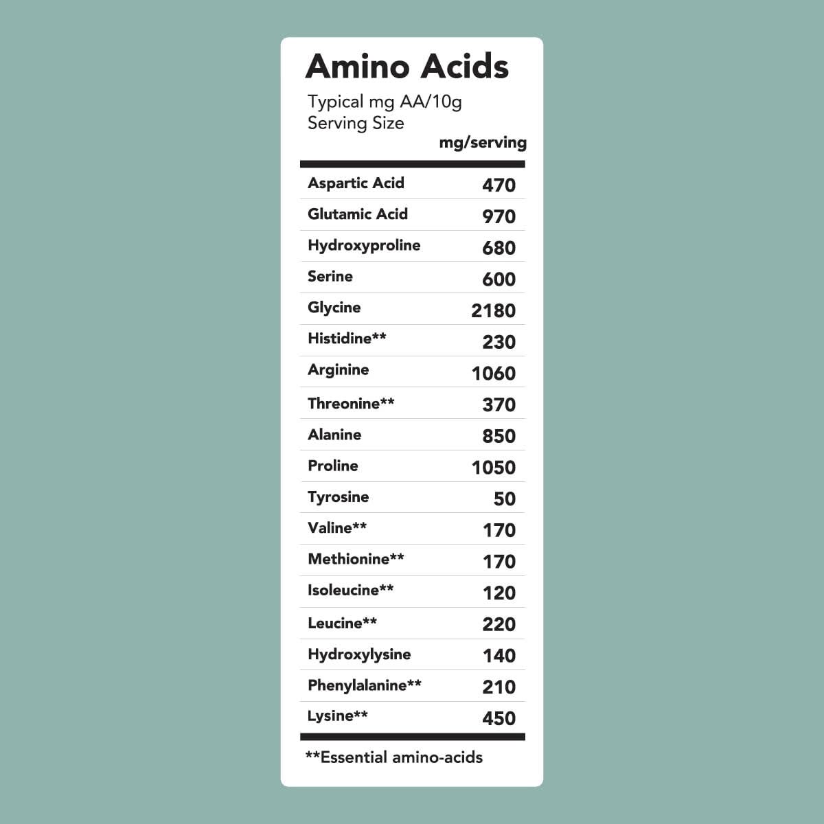 Premium Marine Collagen Powder 17.6 Oz Collagen Amandean 