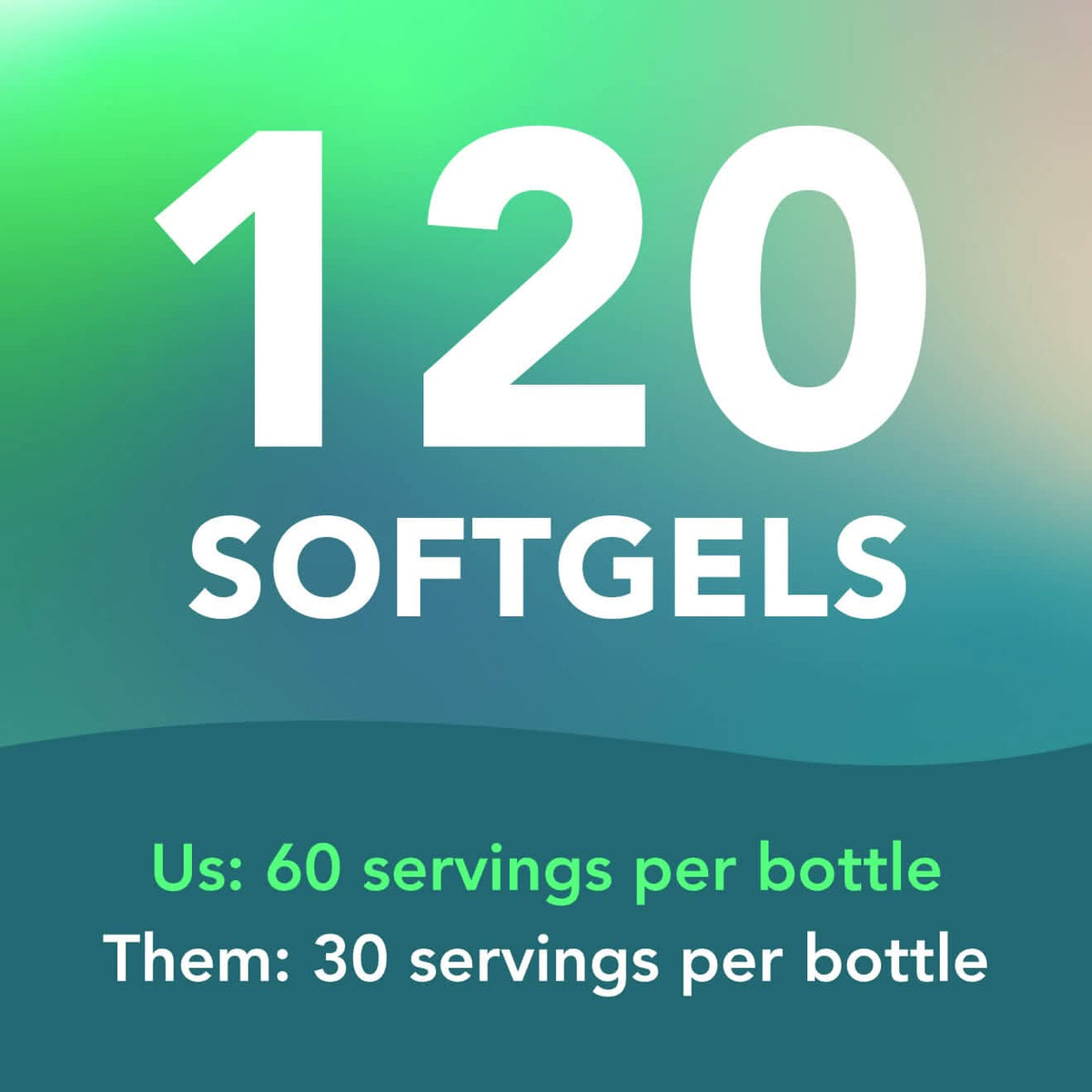 Vegan Omega-3 (DHA + EPA) 500mg Capsules Amandean 120 count